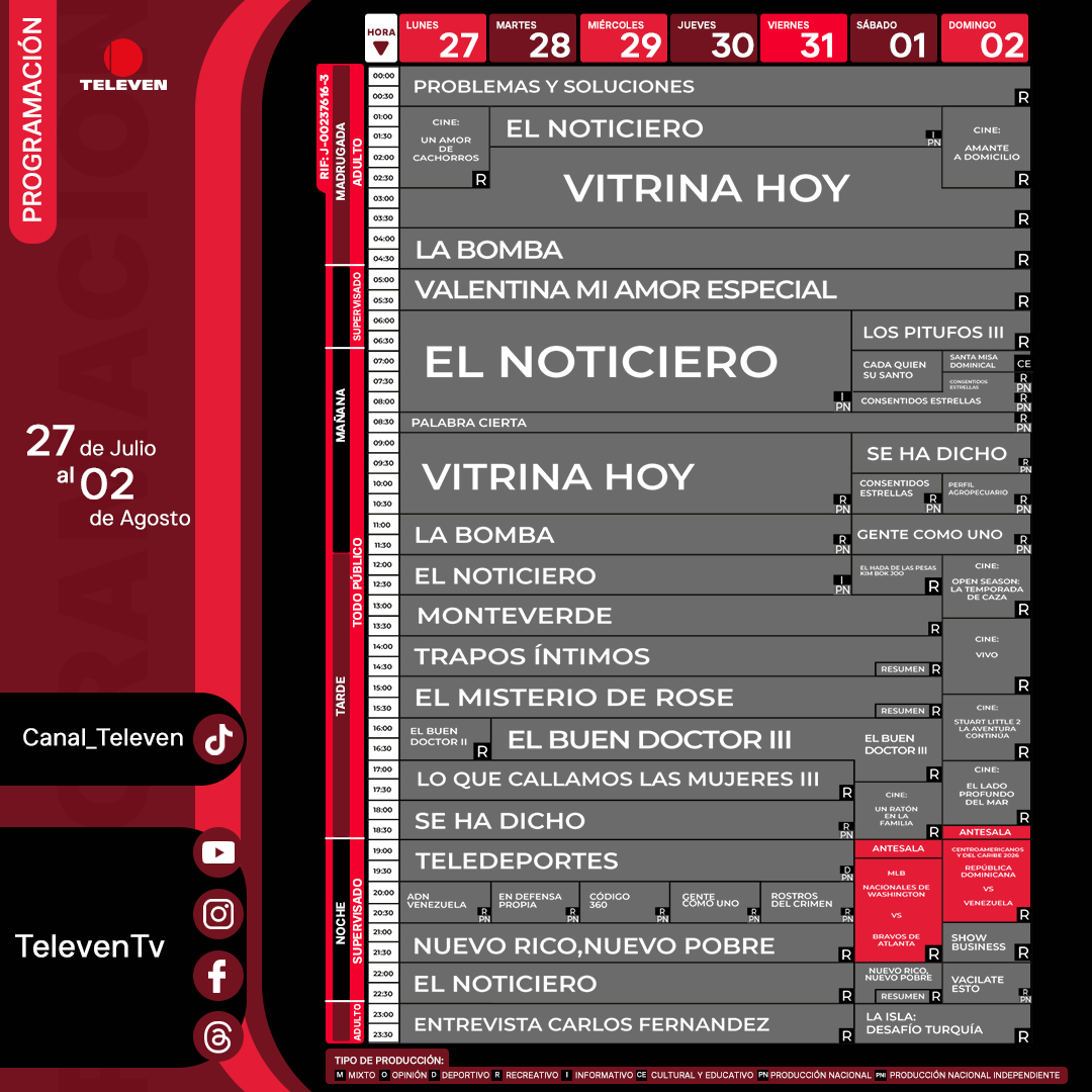 Parrilla de Programación Televen