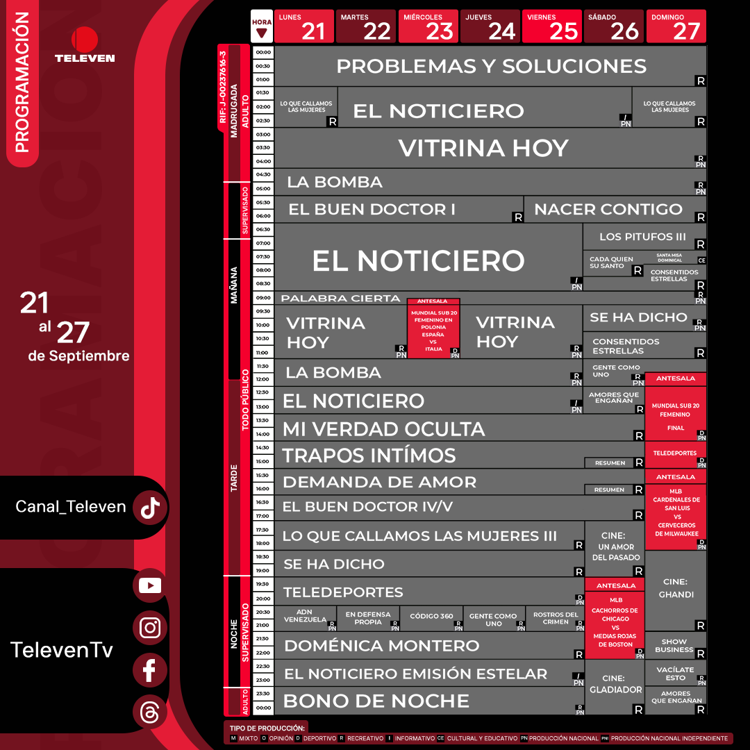 Parrilla de Programación Televen