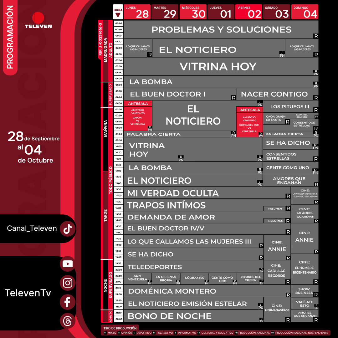 Parrilla de Programación Televen