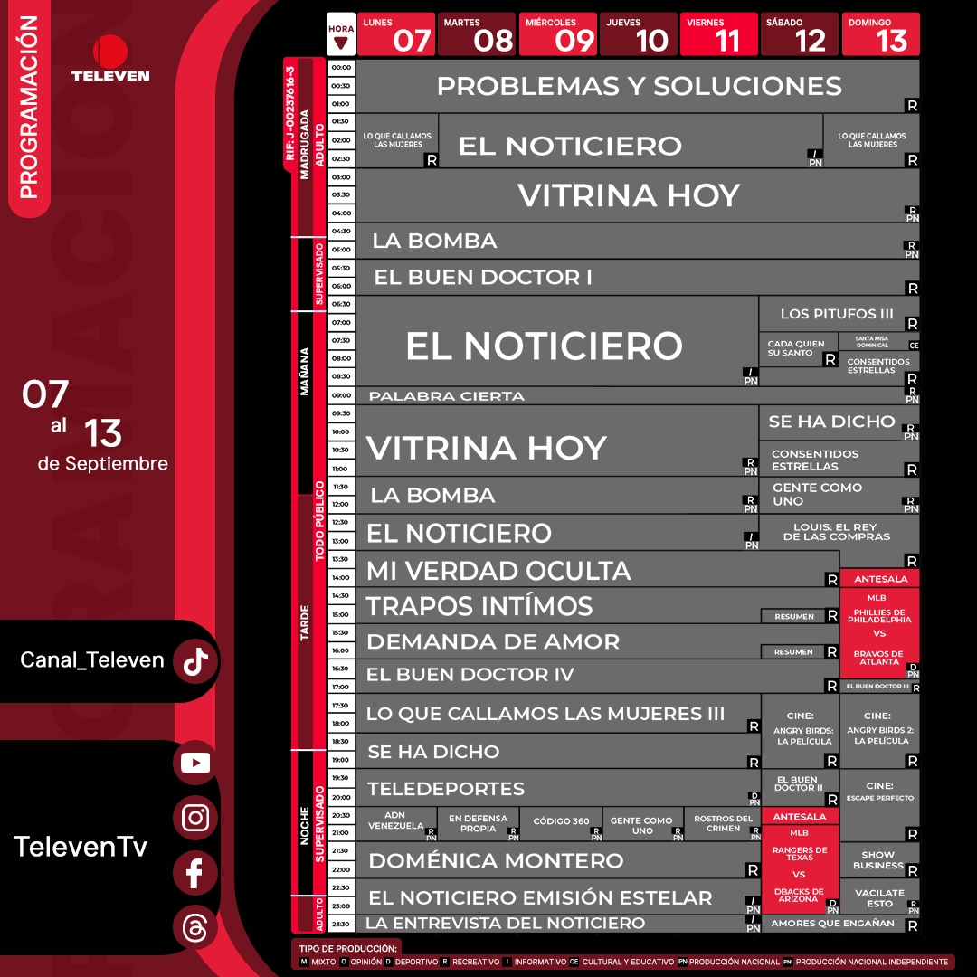 Parrilla de Programación Televen