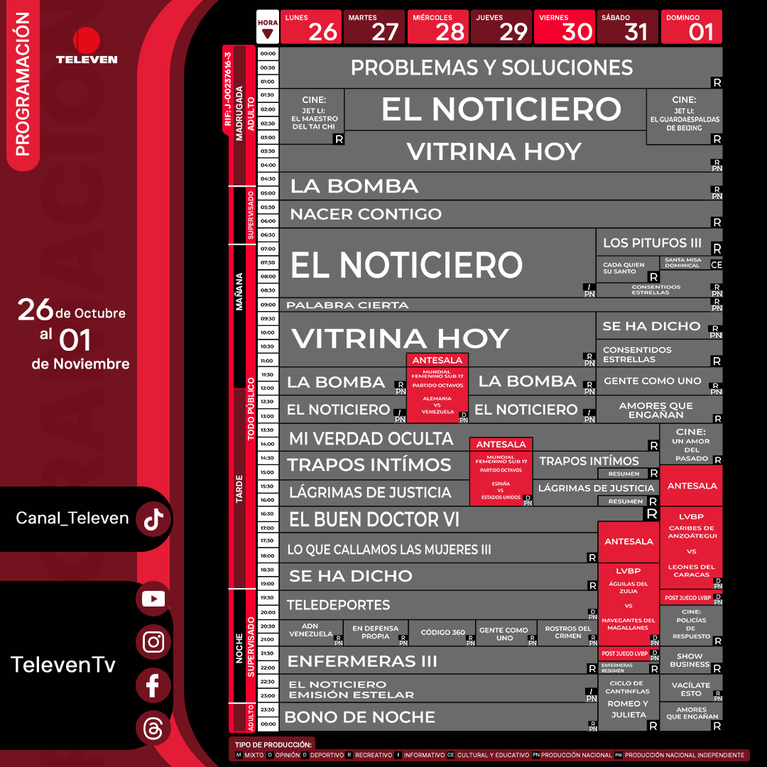 Parrilla de Programación Televen